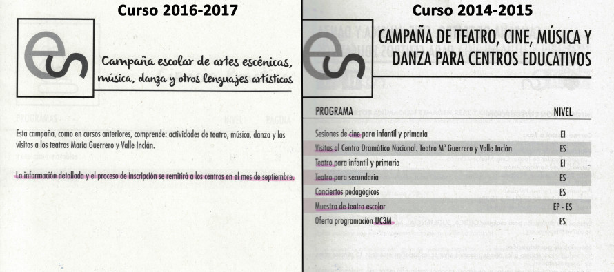 El alcalde castiga a los niños de Leganés sin actividades escénicas